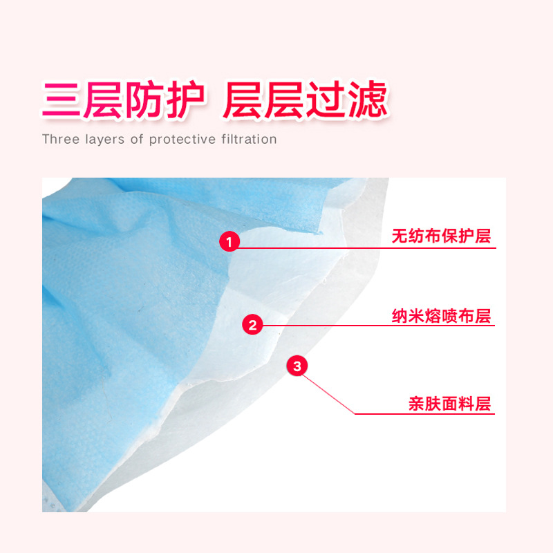 10/50個裝 防護一次性口罩使用兒童口罩民用3層普通防護日用上學