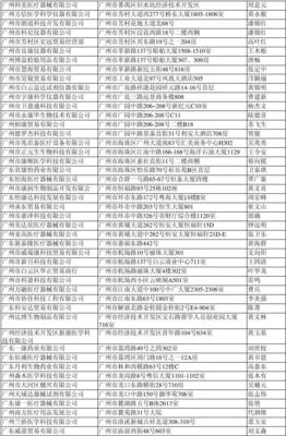 廣州醫(yī)療器械經(jīng)銷商