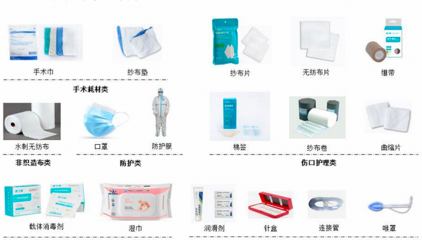 失去紅利的健爾康凈利率連降,自主品牌建設(shè)不敵同行