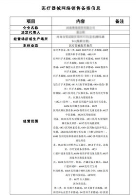鄭州醫(yī)療器械網(wǎng)絡(luò)銷售備案憑證圖片