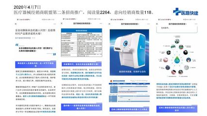 必看!疫情之下,醫(yī)療器械企業(yè)業(yè)績增長的重要營銷方法!